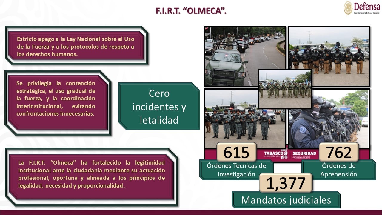 Miguel Ángel López señala la detención de 106 personas por delitos graves