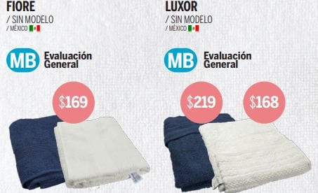 Mejores toallas de baño, según Profeco