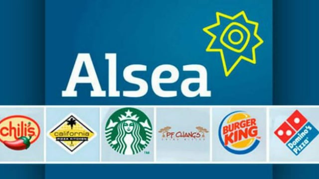 Conjunto de restaurantes de Alsea.