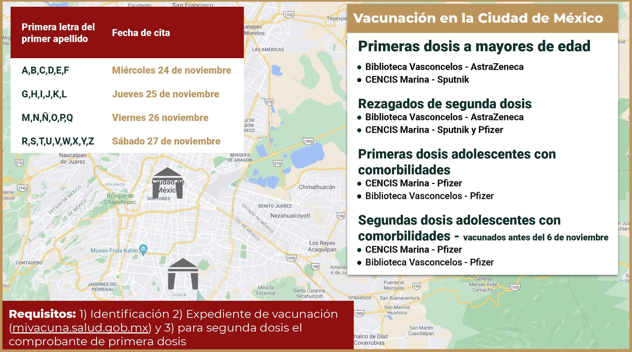 Vacunación en CDMX: Semana del 24 al 27 de noviembre