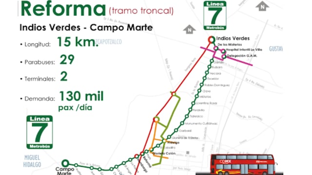 Línea 7 del Metrobús
