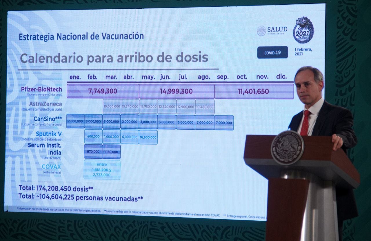 Hugo López-Gatell en la conferencia mañanera