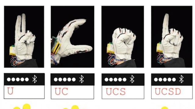 El guante traductor del lenguaje de señas.