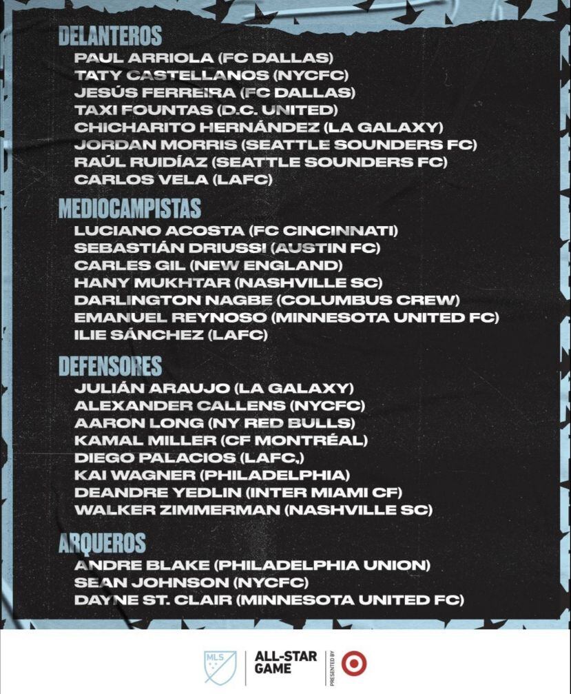 Esta es la lista completa de la MLS para el Juego de Estrellas contra la Liga MX.