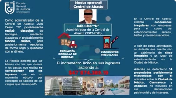 Captura de video de FGJCDMX, esquema de desvio de recursos