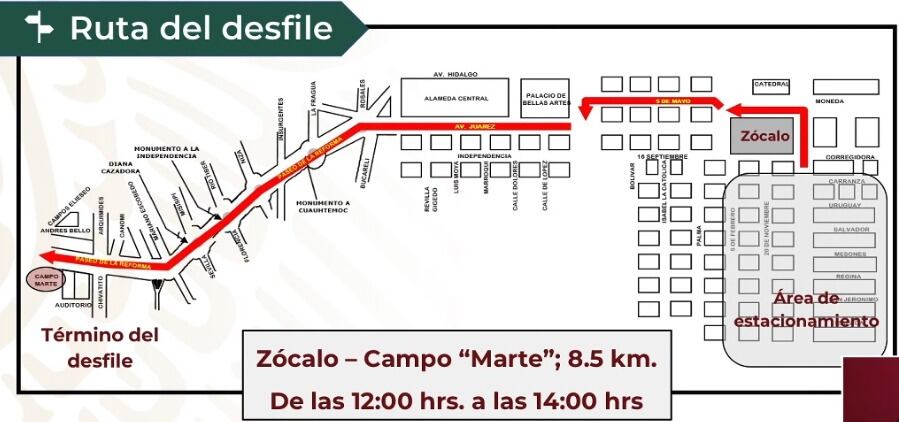 Recorrido para el desfile del 20 de Noviembre