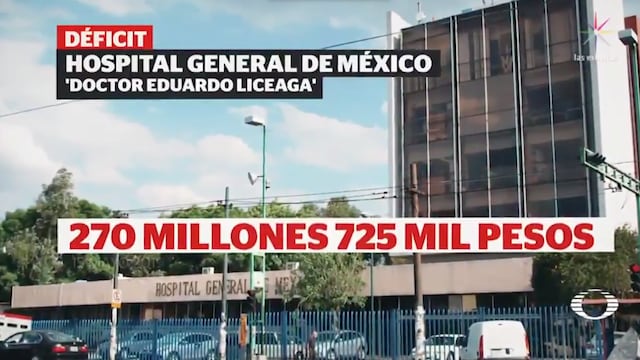 El Hospital General de México, "Doctor Eduardo Liceága" es el más afectado