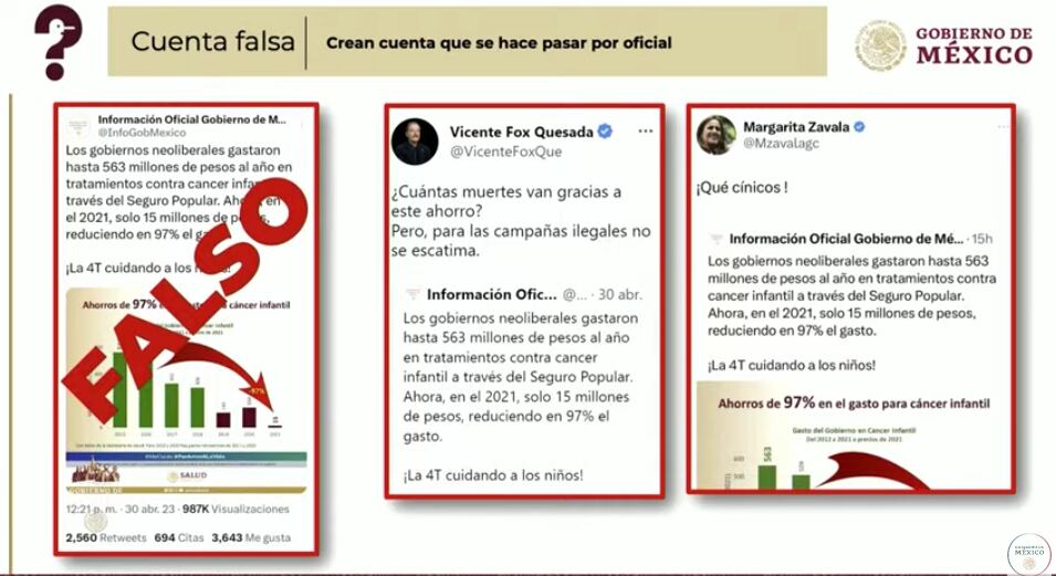 Mentiras de la semana, 3 de mayo