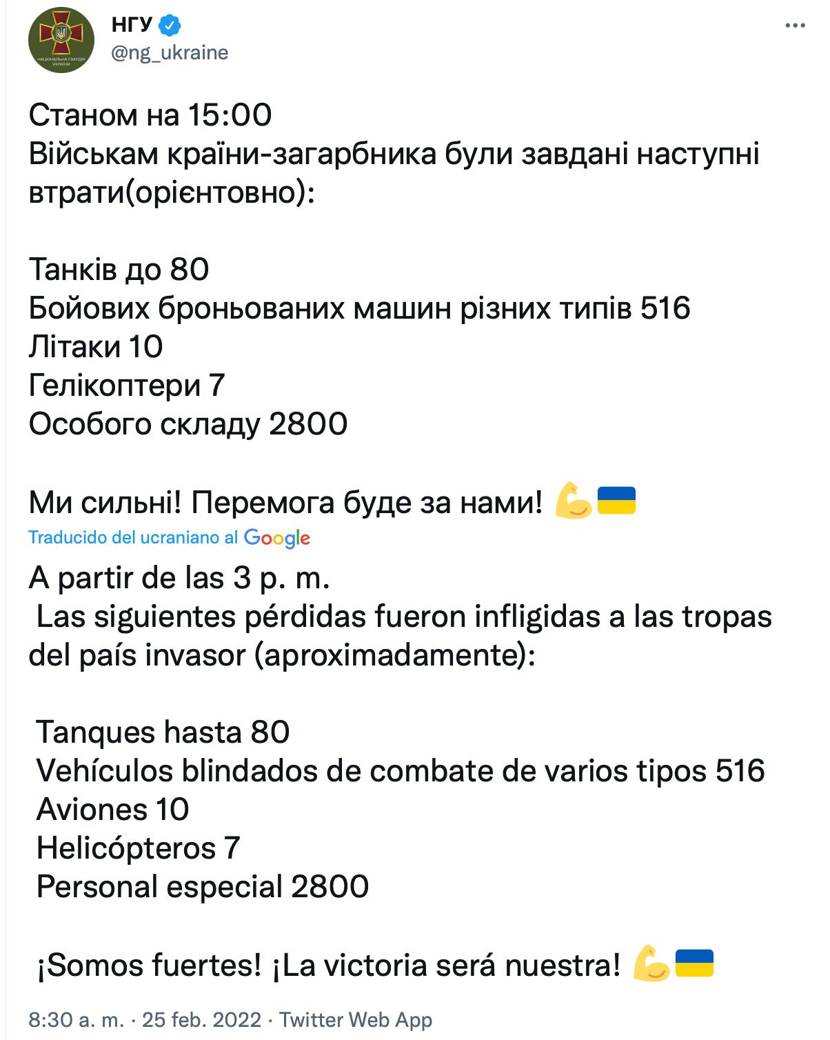 Guardia Nacional de Ucrania