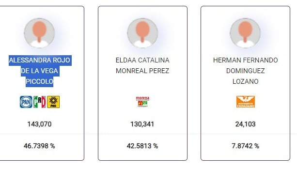 Alessandra Rojo de la Vega y Caty Monreal pelean el voto por voto con acusaciones