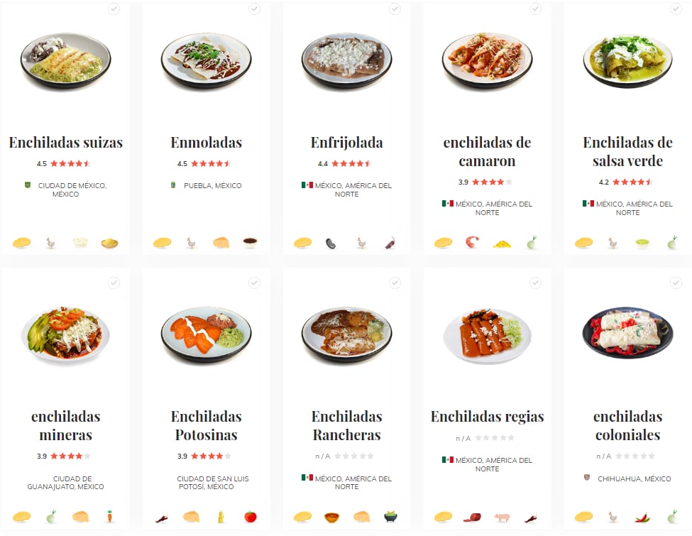 Enchiladas calificadas por Taste Atlas