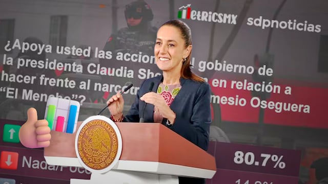 Claudia Sheinbaum señala aprobación tras operativo contra El Mencho
