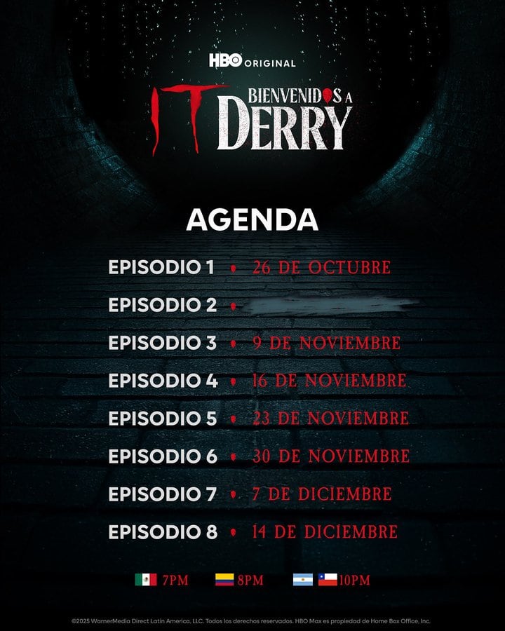 Capítulos IT: Bienvenidos a Derry en HBO Max