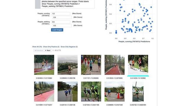 Facebook podrá reconocer la ropa que traes en tus fotos