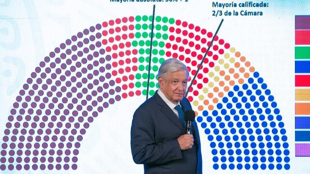 Morena: carro completo en 9 estados