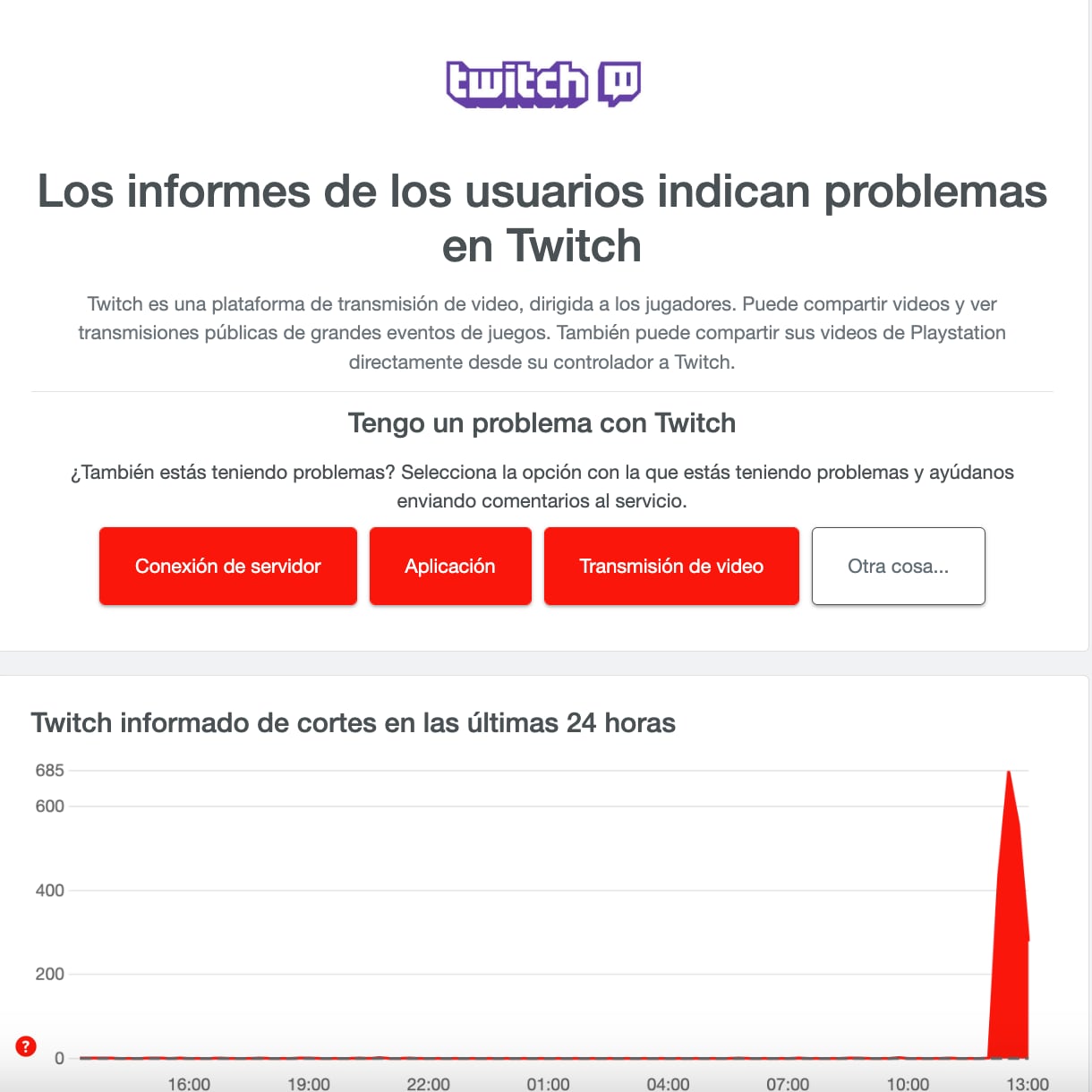 Downdetector reporta la caída Twitch