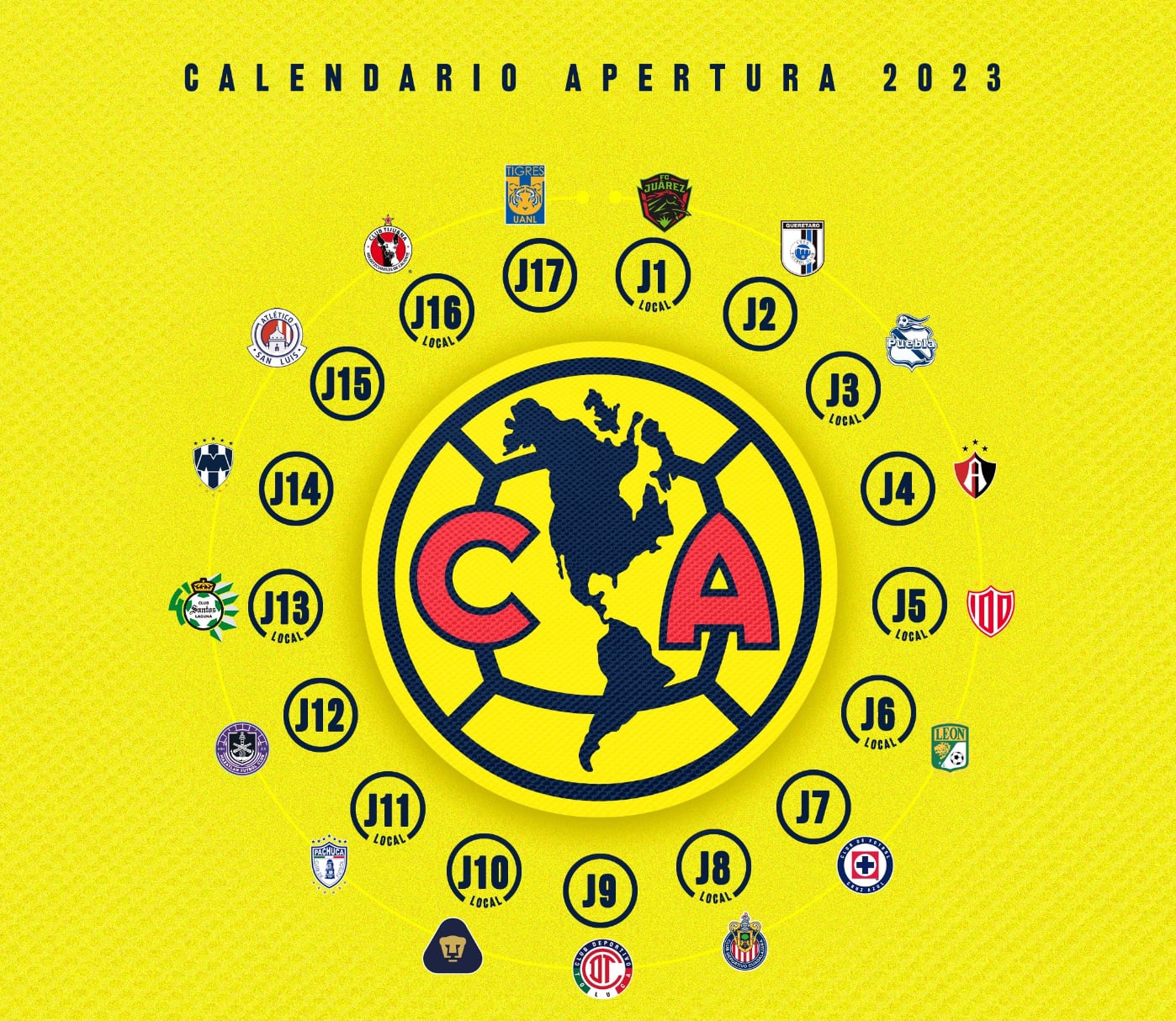 Club América calendario Apertura 2023