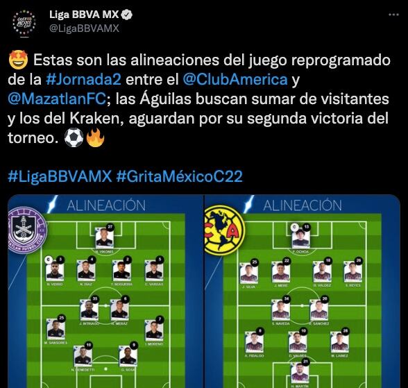 Alineaciones Mazatlán FC vs Club América