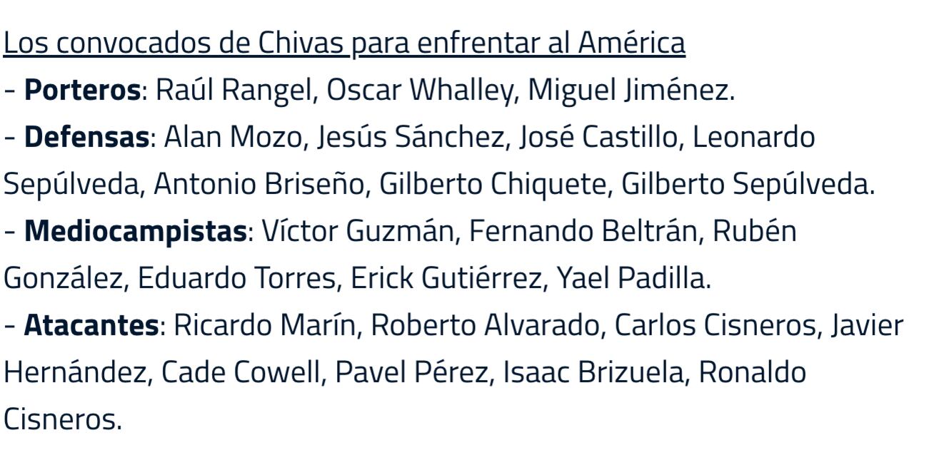 Convocatoria del Club Chivas