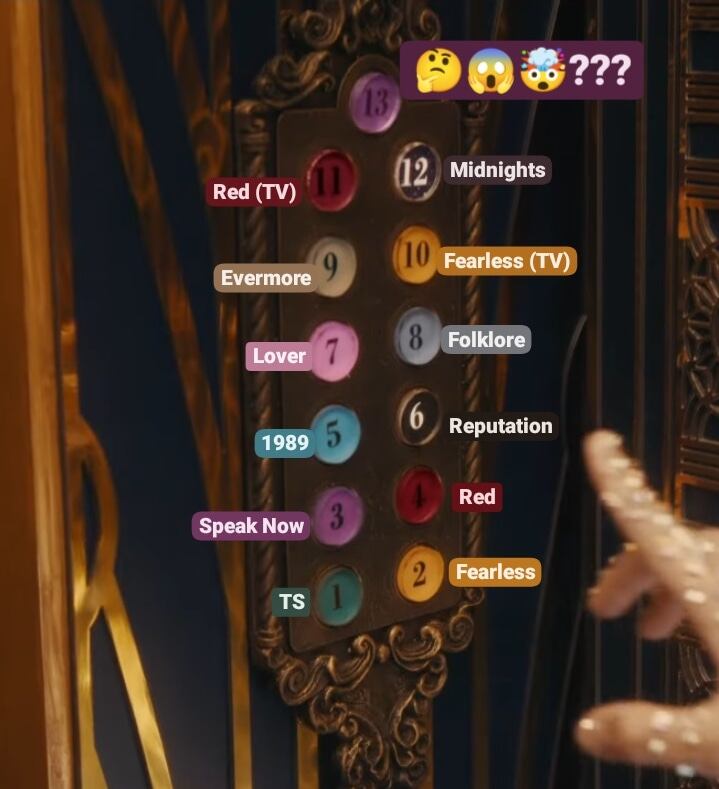 Easter eggs de 'Bejeweled' de Taylor Swift