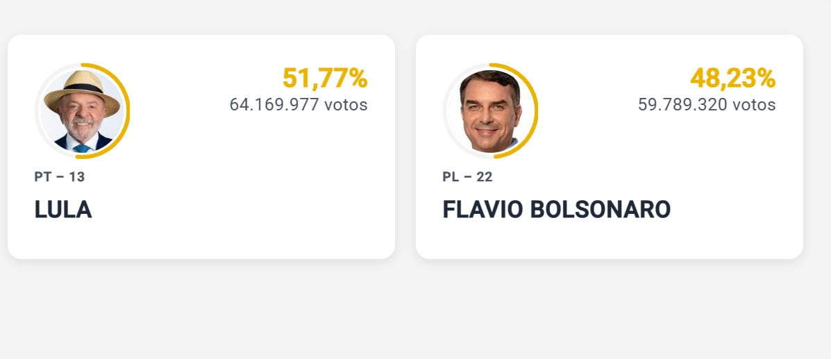 Lula es declarado presidente electo de Brasil