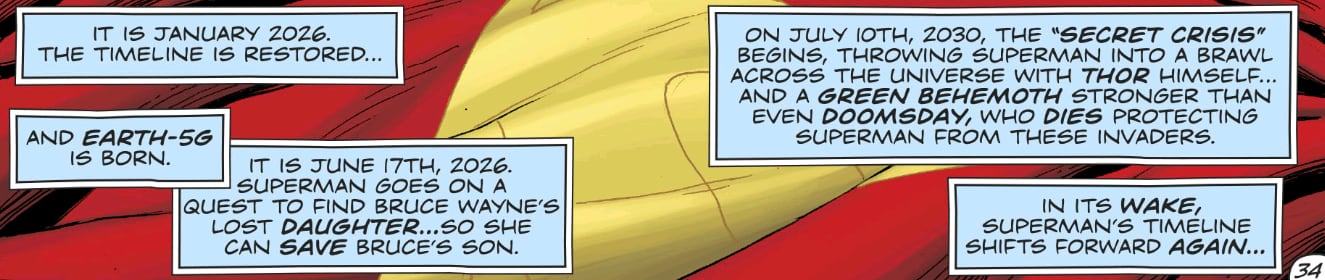 Doomsday Clock
