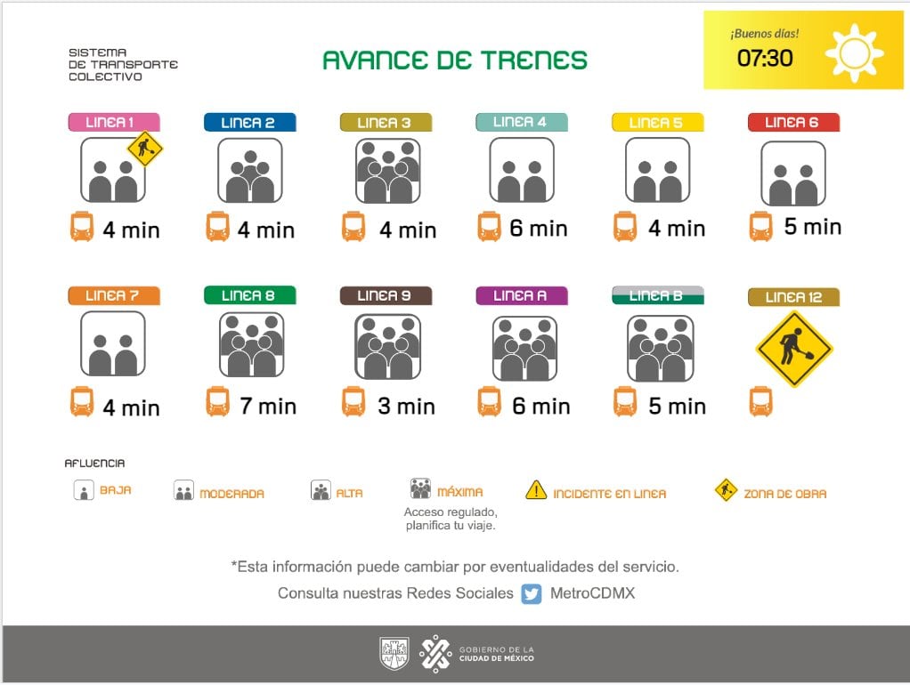 Avances de trenes del Metro este 15 de noviembre por la mañana