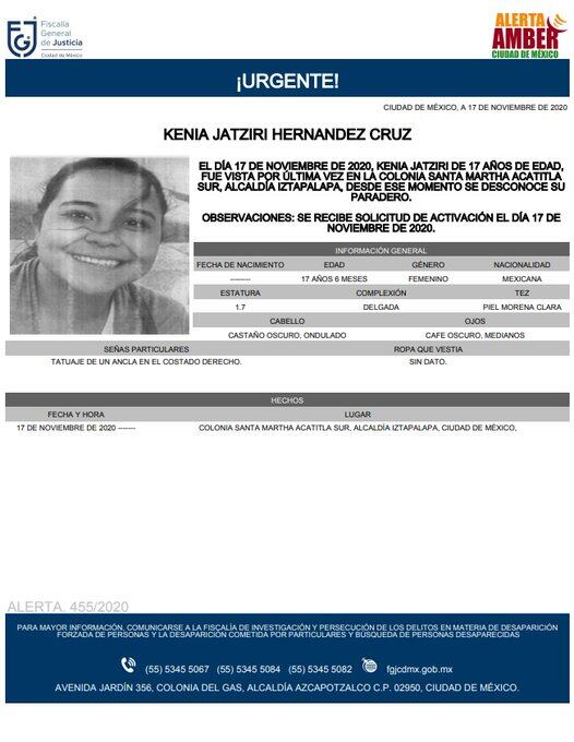 Ficha de búsqueda de Kenia