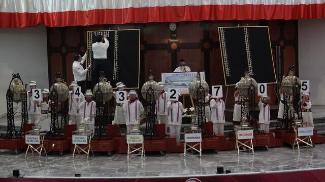 Sorteo de la Lotería