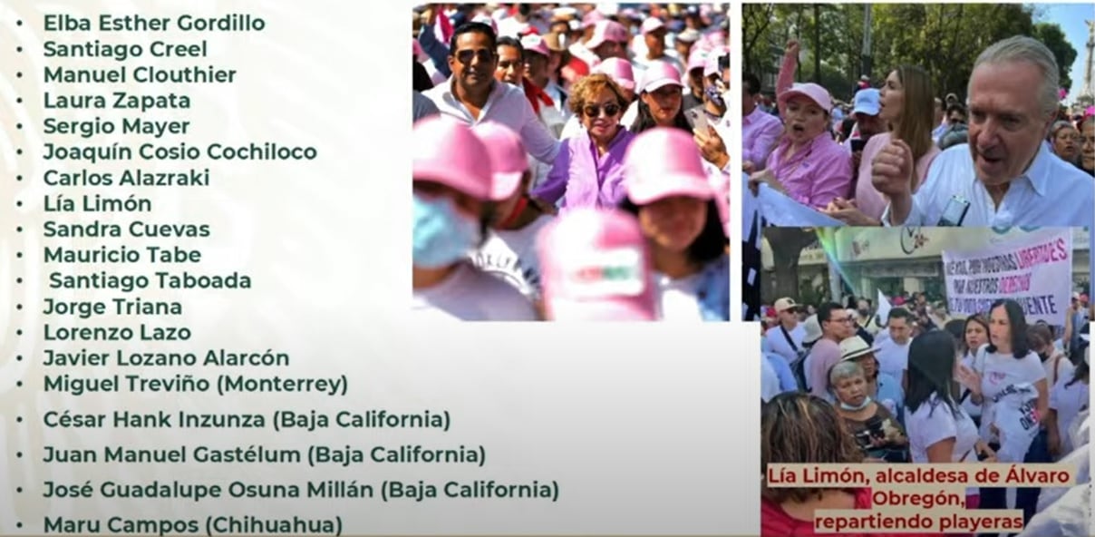 Políticos que asistieron a la marcha del INE