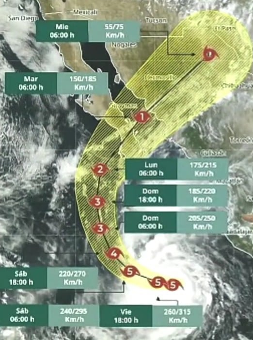 Huracán Polo tocaría tierra el lunes como categoría 2, según pronóstico del SMN