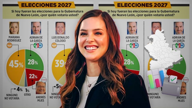 Mariana Rodríguez comparte encuesta que la perfila para gobernar Nuevo León