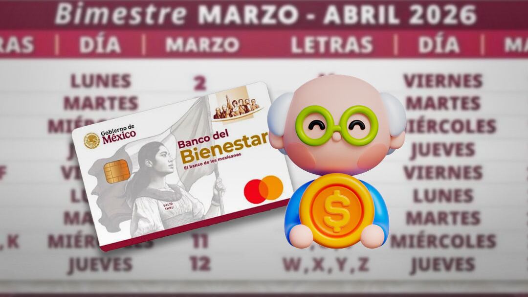Calendario Pensión Bienestar Adultos Mayores: Marzo y abril 2026 por letra