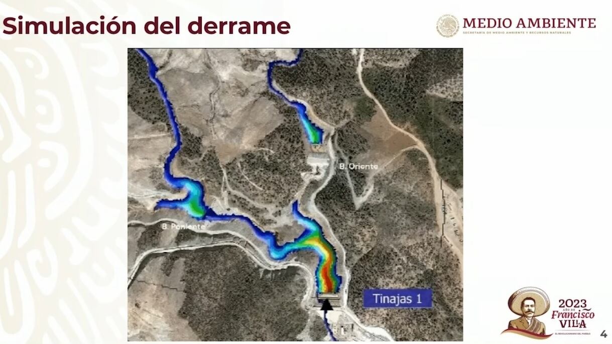 Simulación del derrame