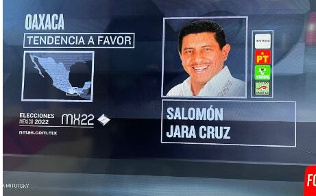 Encuesta de Consulta Mitofsky sobre los resultados de las elecciones Oaxaca 2022