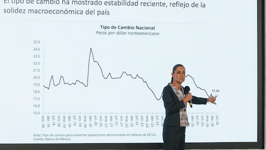 Cinco cifras que México no está gritando lo suficiente (y una que sí debería preocuparnos)