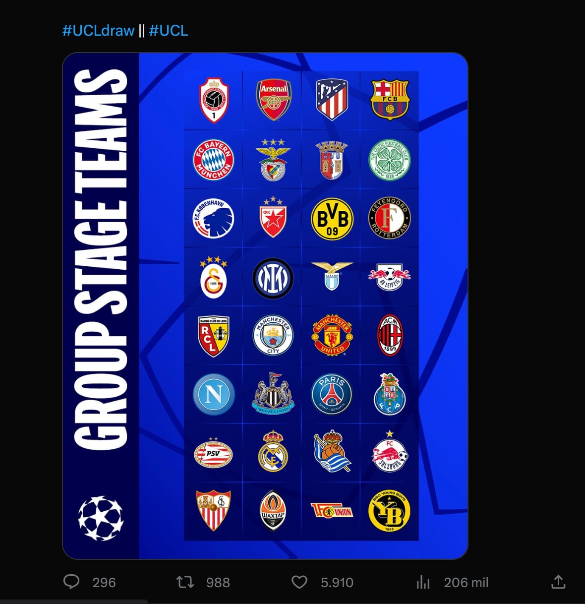 Calificados a la Champions League 2023-24