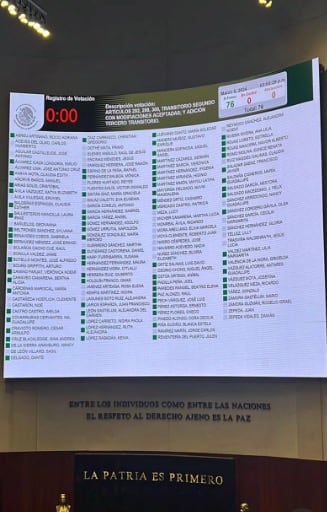 Cambios a la Ley Federal del Trabajo en materia de deportistas profesionales en el Senado