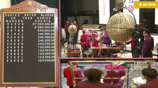 Resultados Sorteo Mayor 3935 de Lotería Nacional: Ganadores de hoy 9 de julio