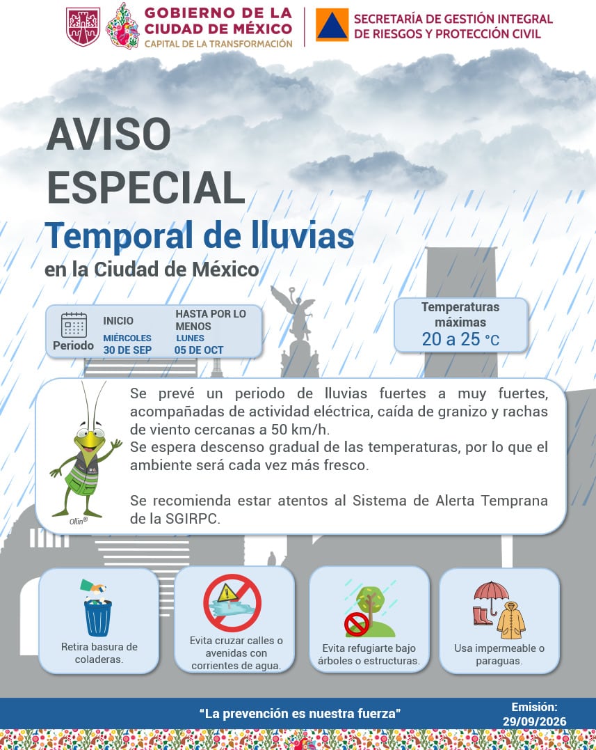 Lluvias en CDMX