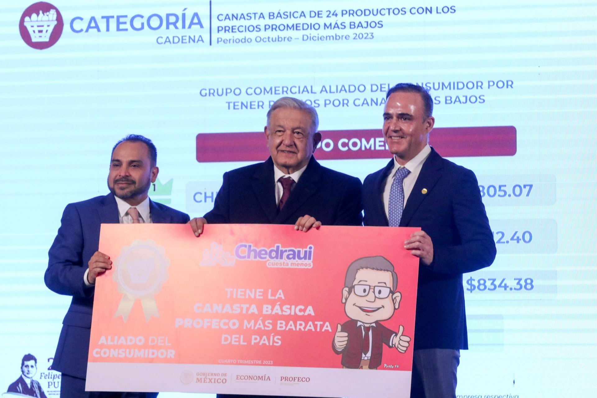 Chedraui gana como la tienda que ofreció la canasta básica a precio más bajo en 2023