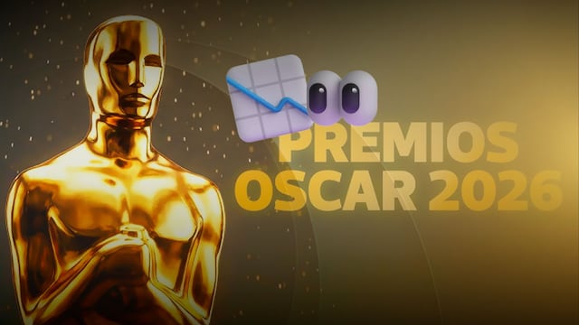 Oscar 2026 cae en audiencia y marca su nivel más bajo en años