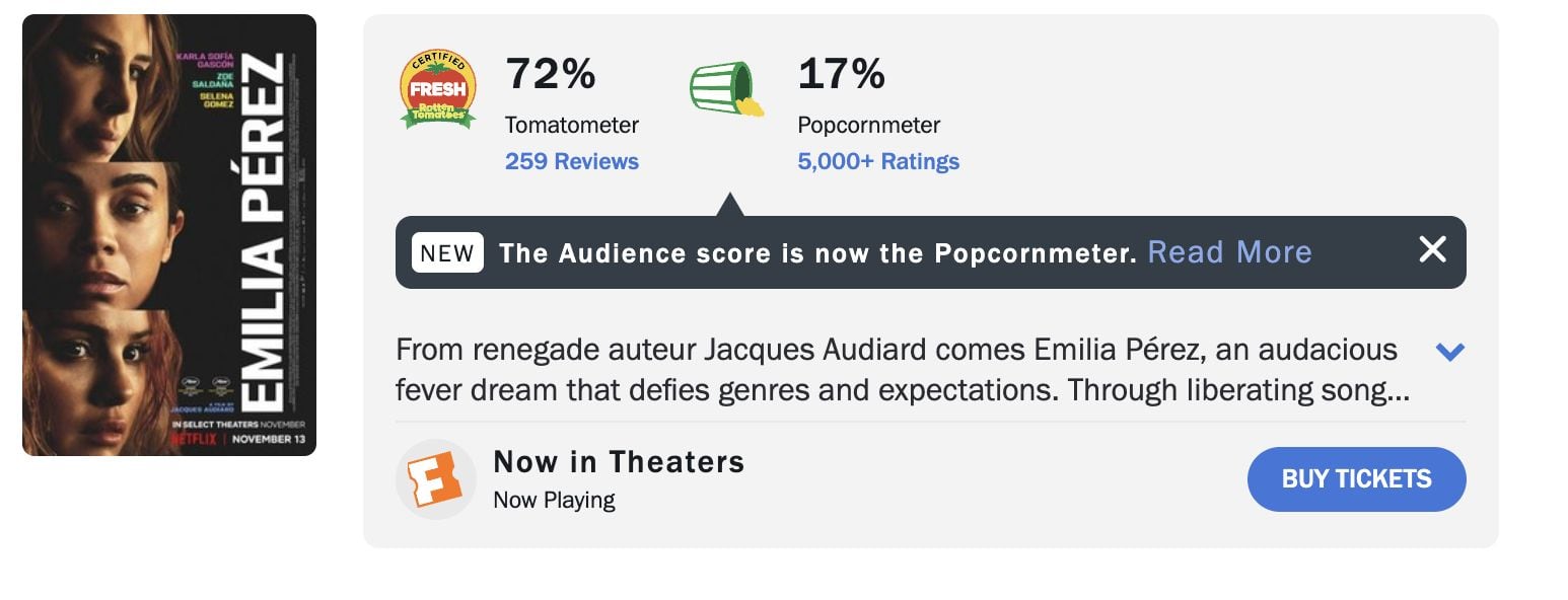 Emilia Pérez en Rotten Tomatoes