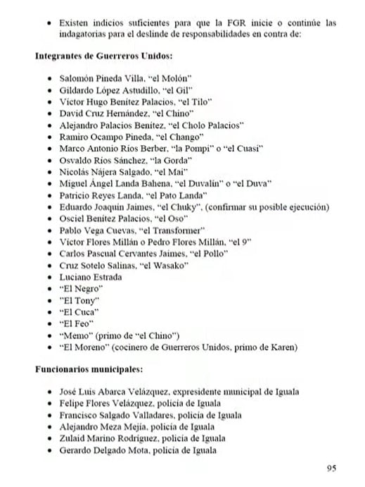 Lista de presuntos responsables del caso Ayotzinapa
