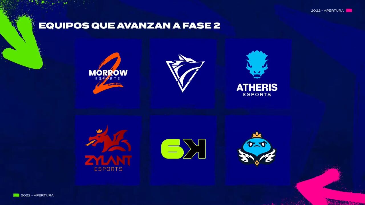 División de Honor de 'League of Legends'