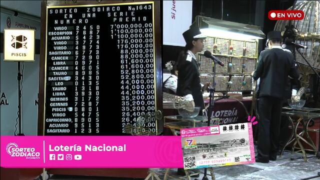 Resultados Sorteo Zodiaco 1643 de Lotería Nacional en vivo: ganadores de hoy 21 de enero de 2024