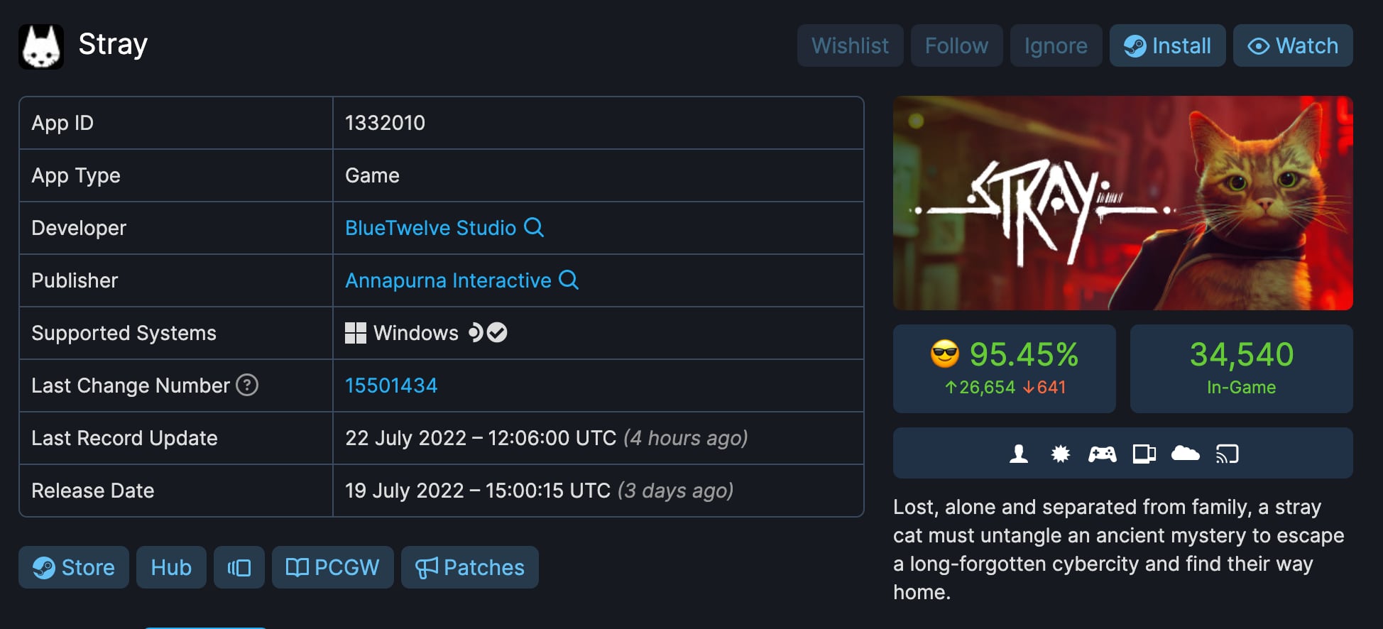 Cifras de 'Stray' en Steam