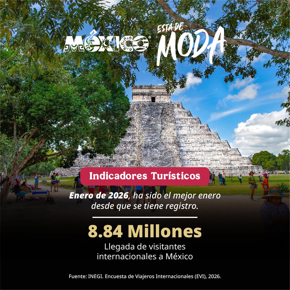 Turismo récord en 2026: Sectur reporta ingreso de 3 mil 477 mdd en enero