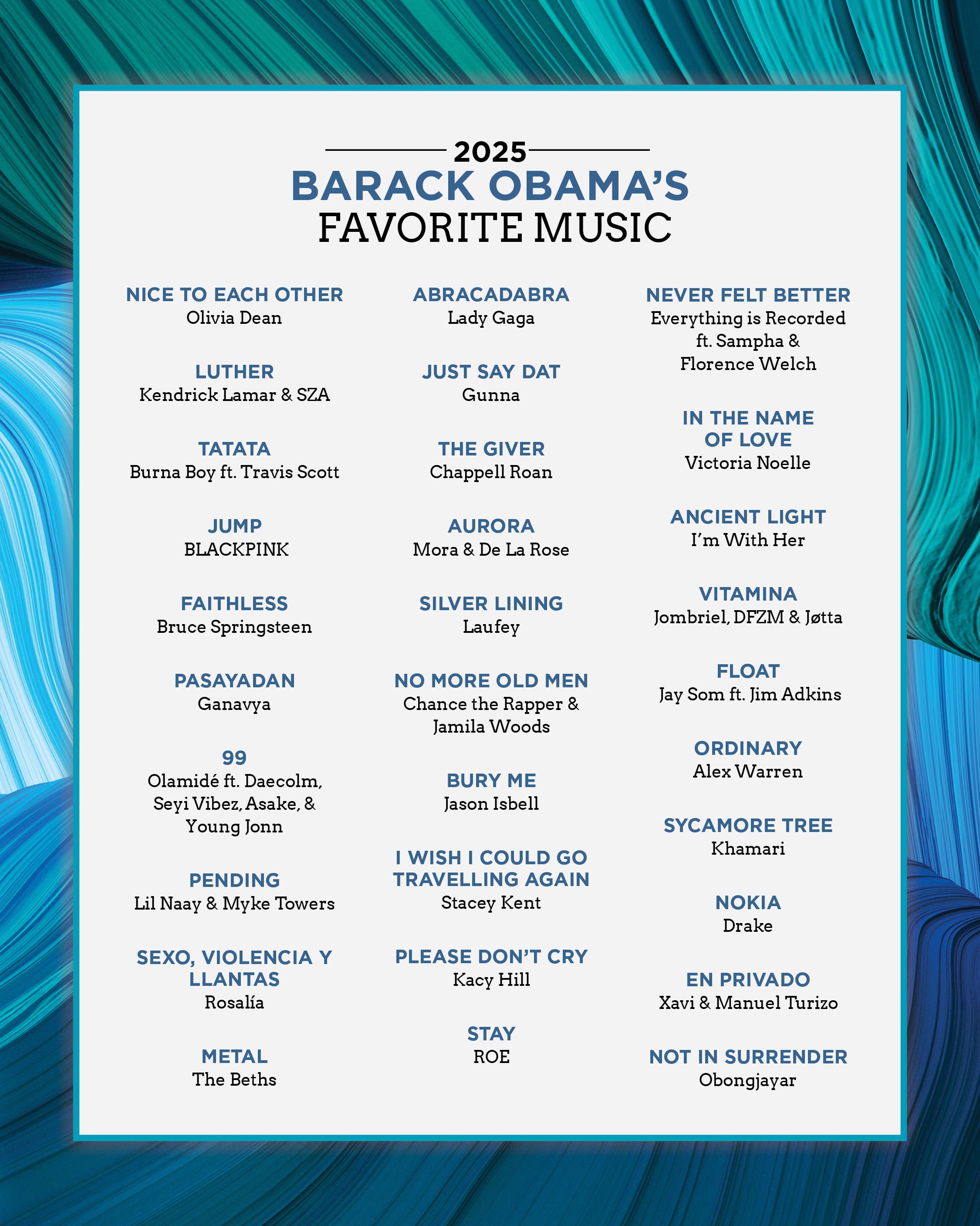Canciones favoritas de Barack Obama 2025