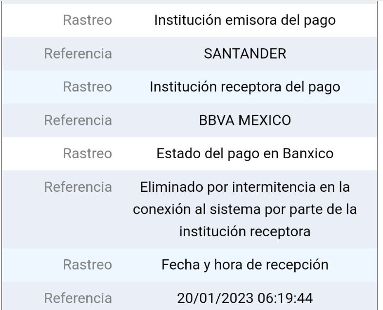Tuit problemas en transferencias de BBVA